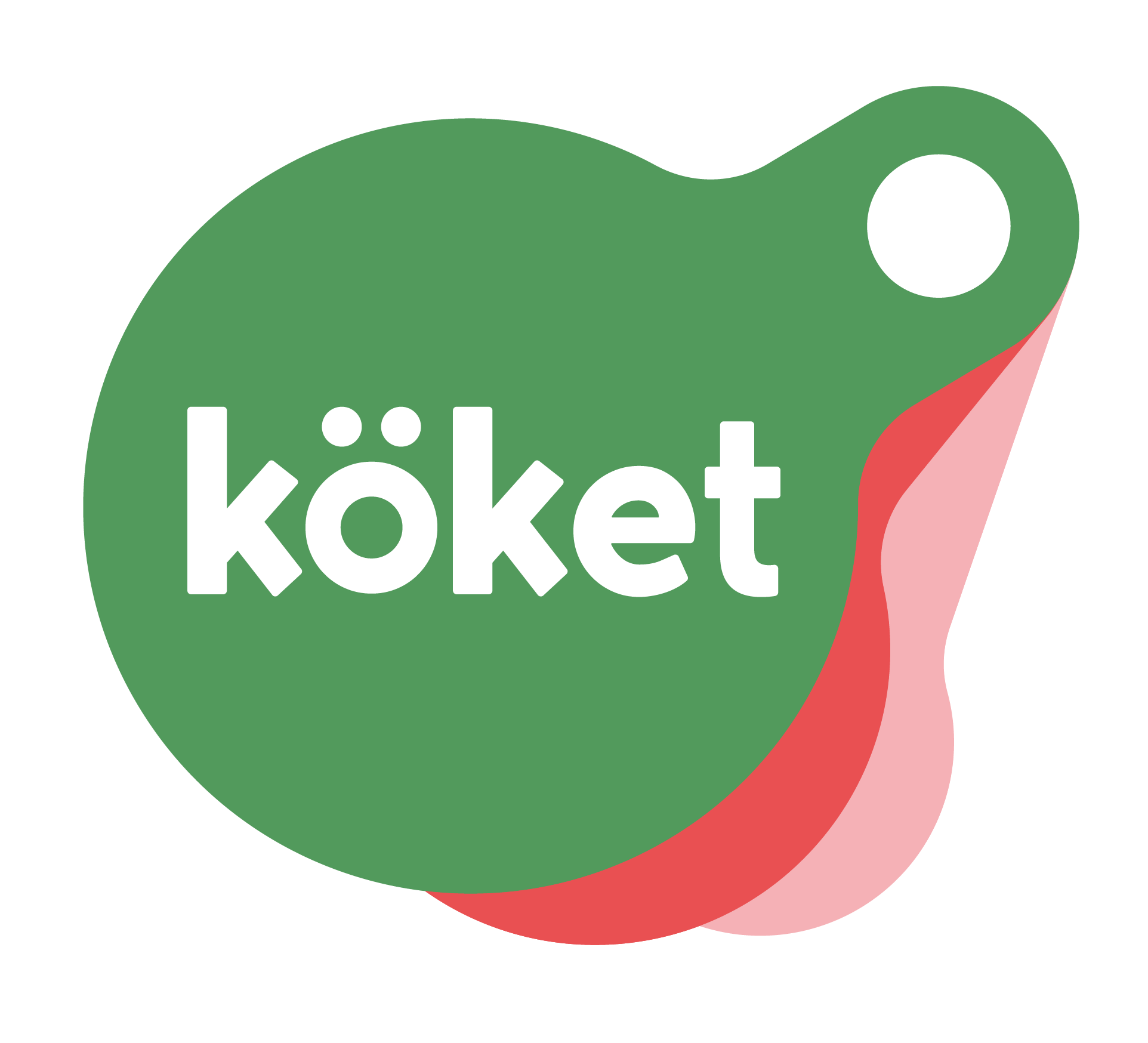 Köket