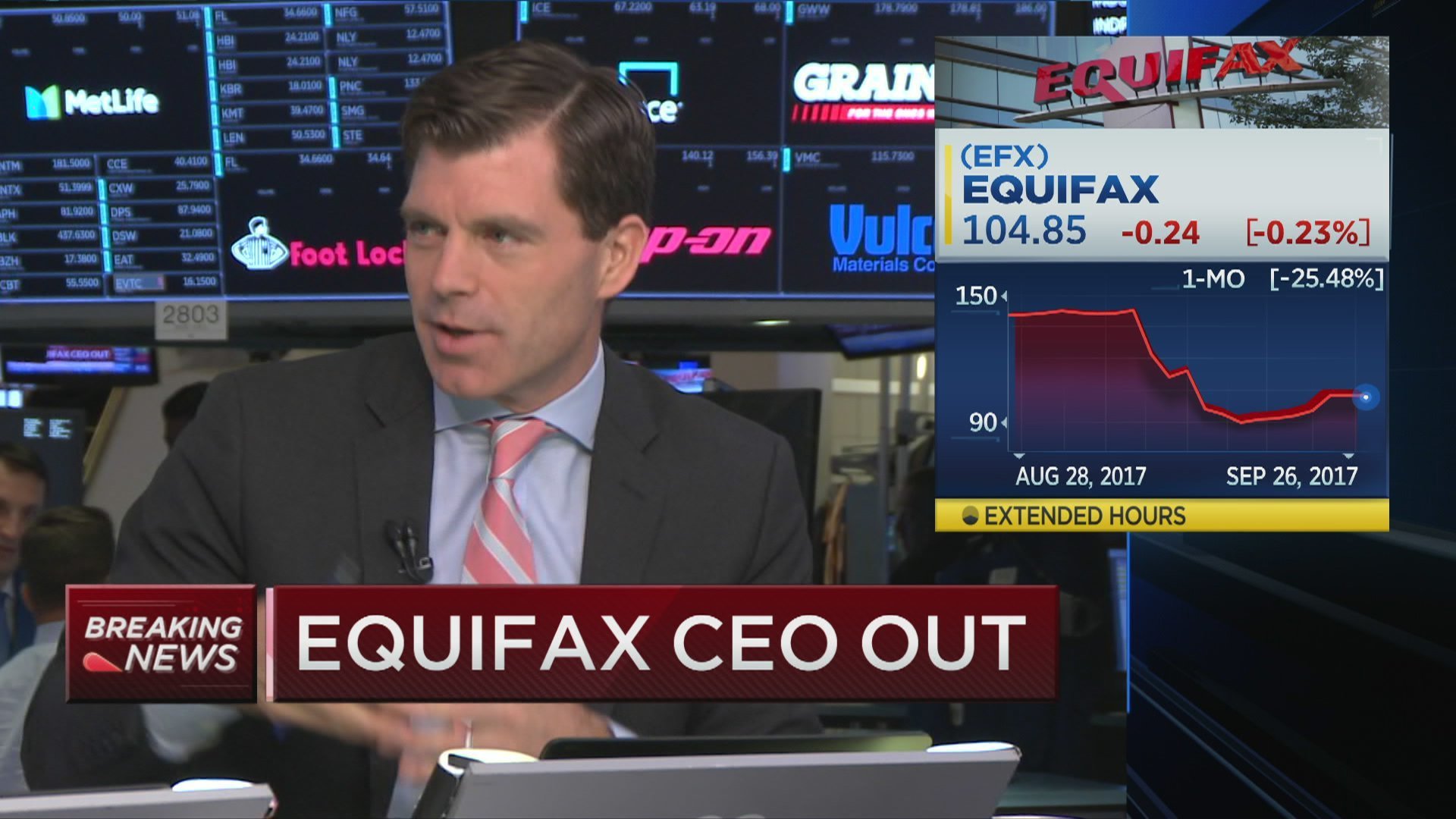 US Squawk On The Street