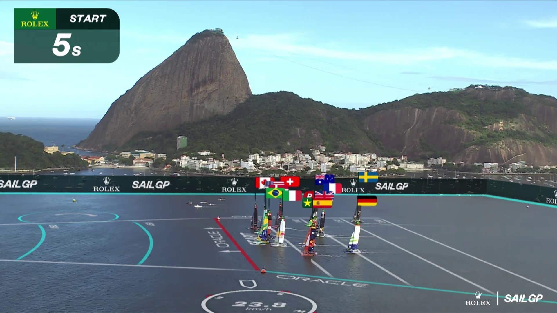 4. Rio de Janeiro