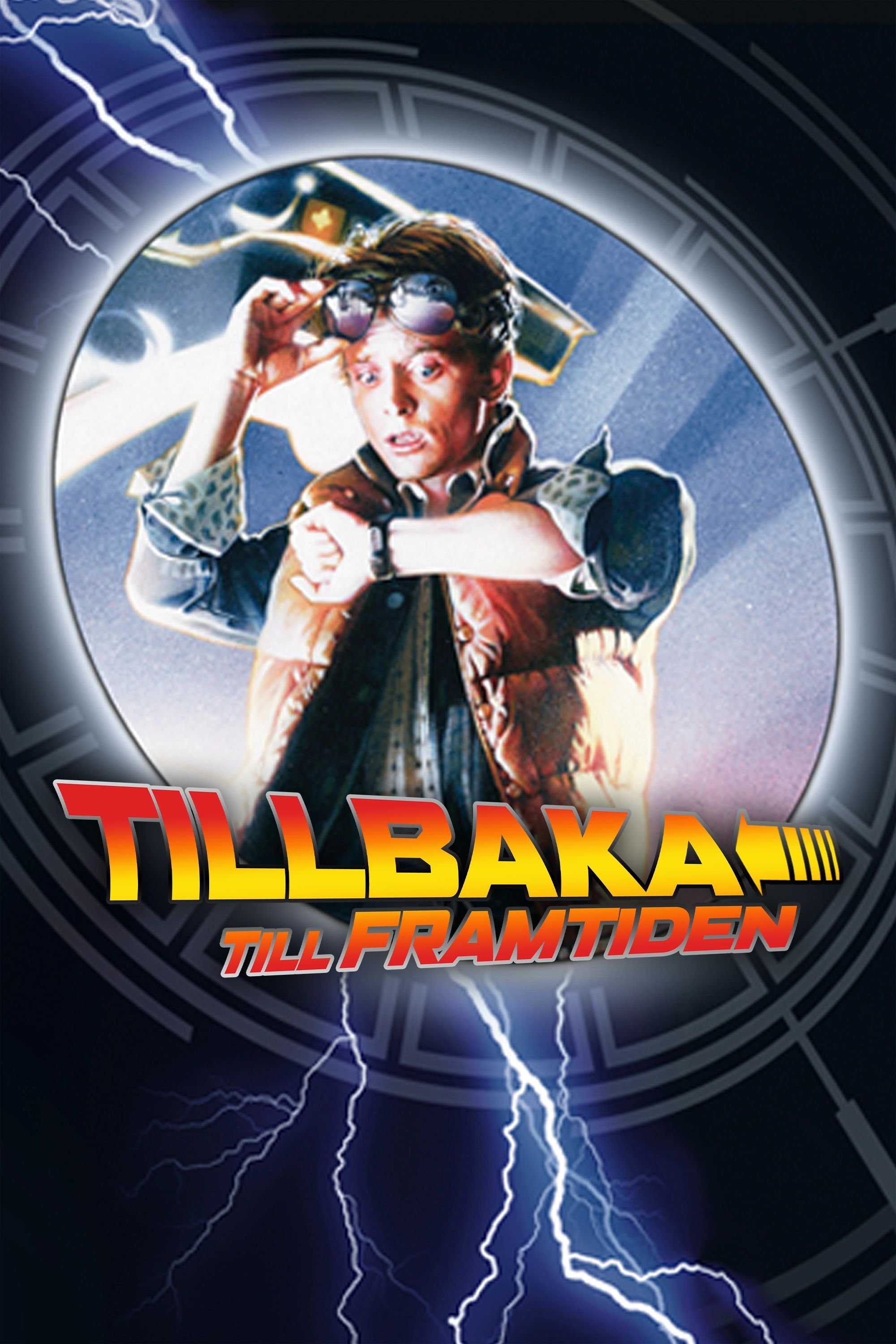 Tillbaka till framtiden