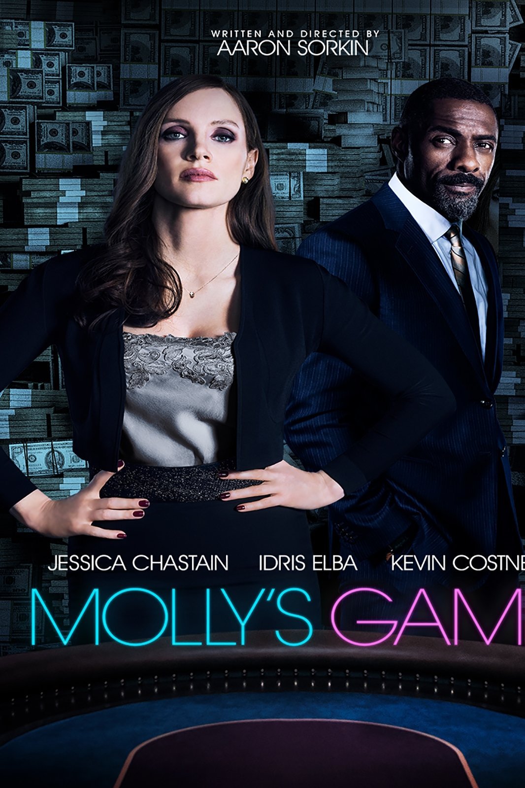 Molly's game