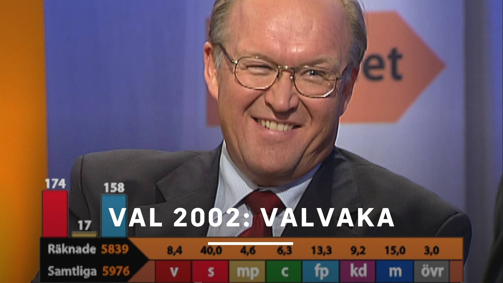 Val 2002: Valvaka