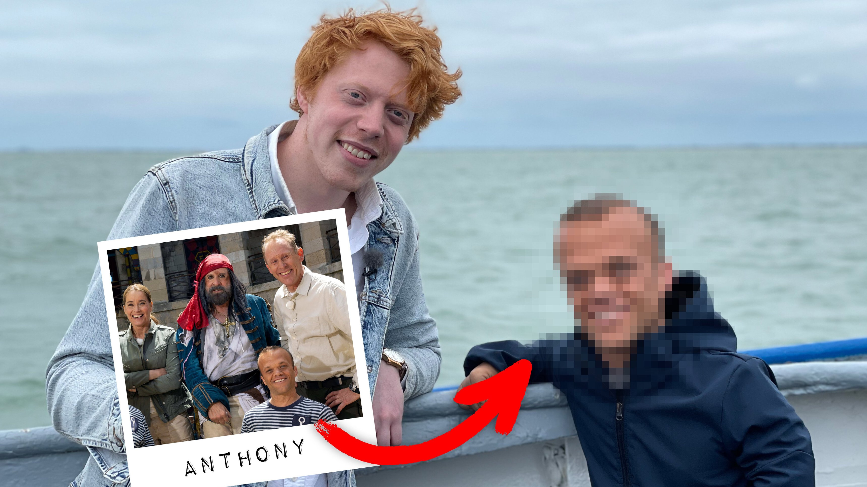 4. Vem håller i nycklarna?