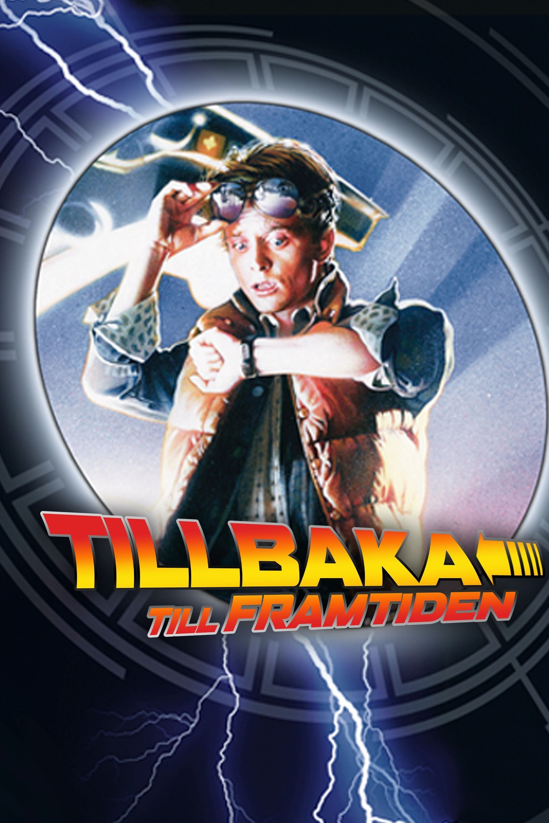 Tillbaka till framtiden