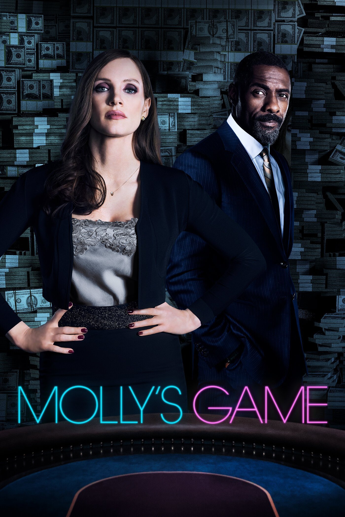 Molly's game