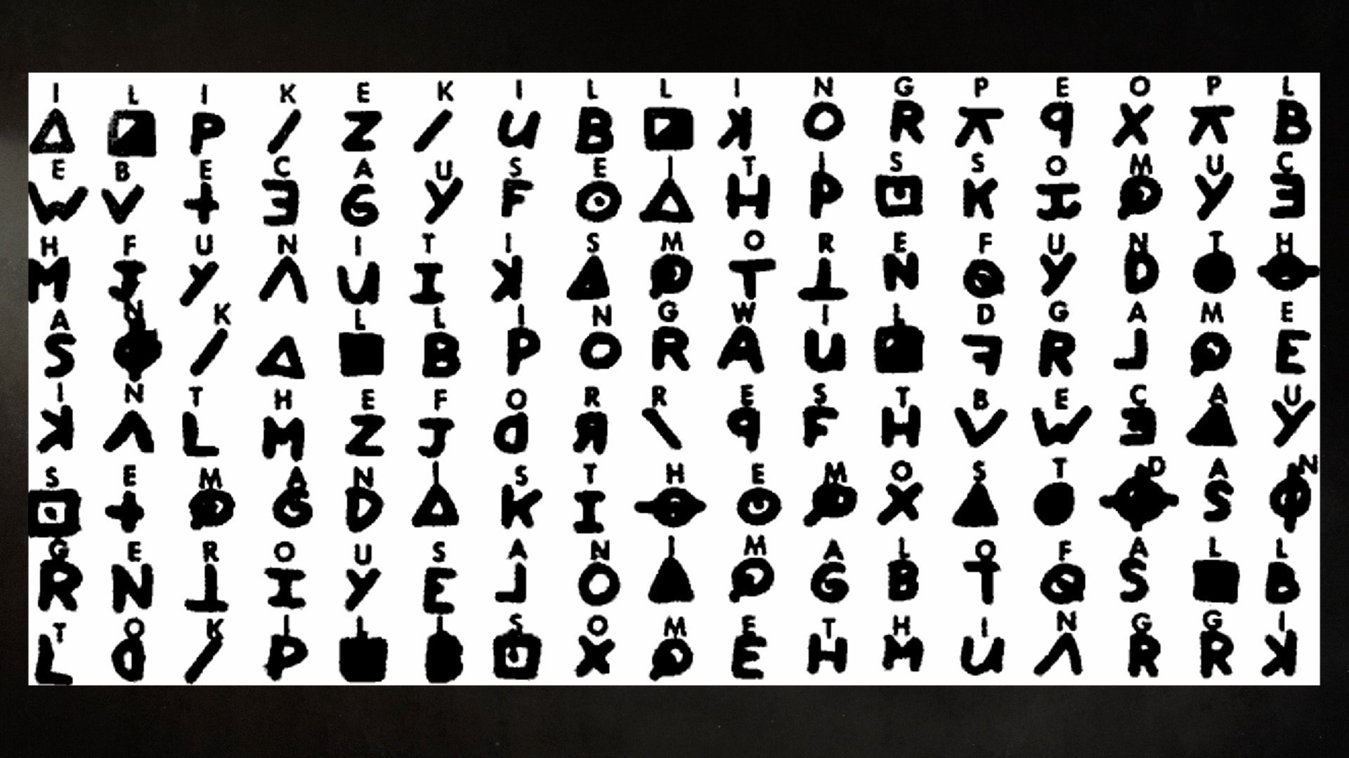2. Who is the Zodiac Killer?
