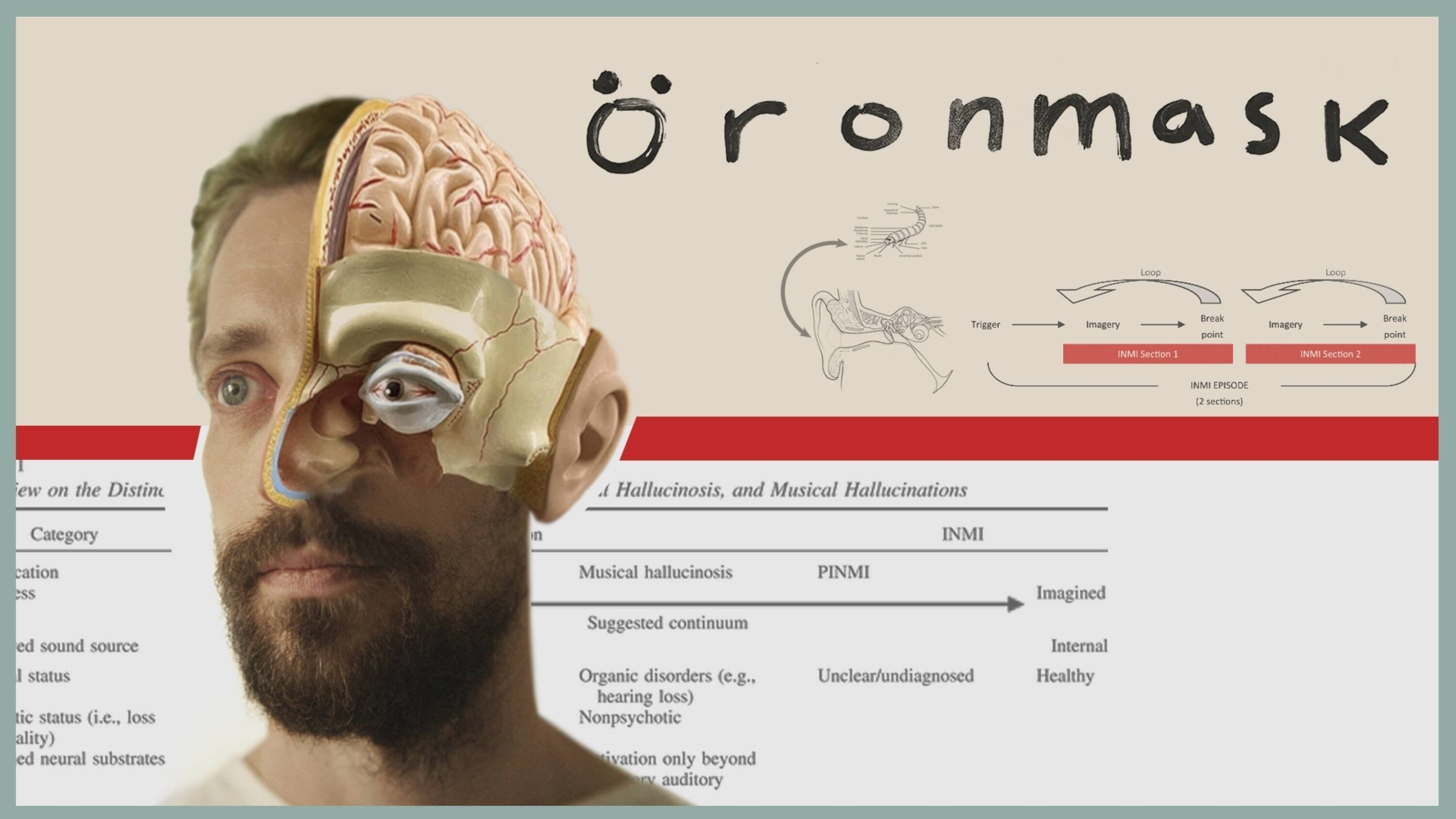 Öronmask