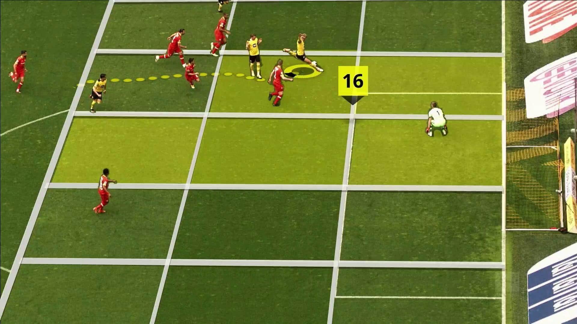 1. Analysis Special #1