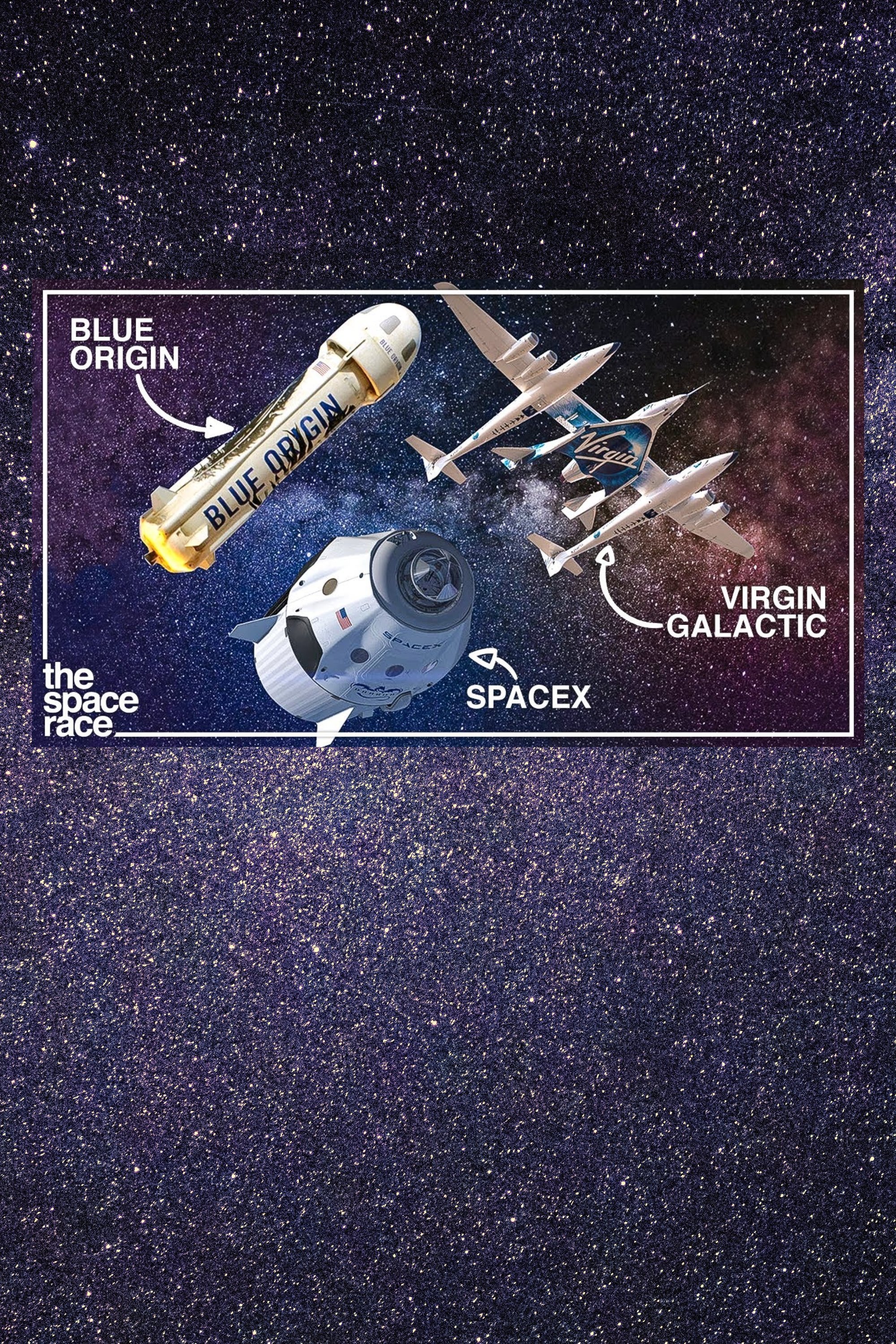 The Space Race