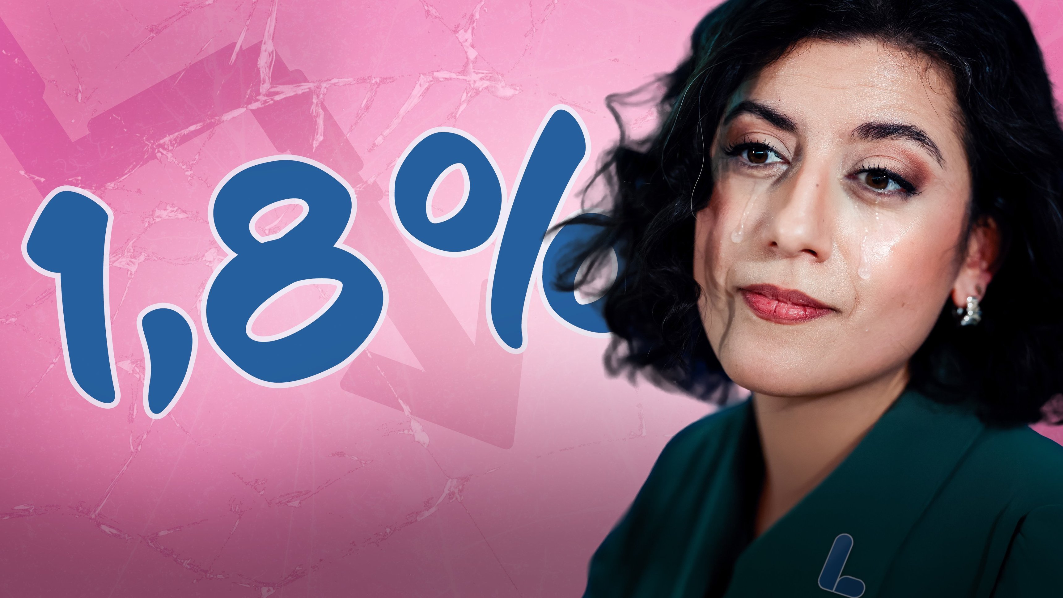 1. Är det kört nu?