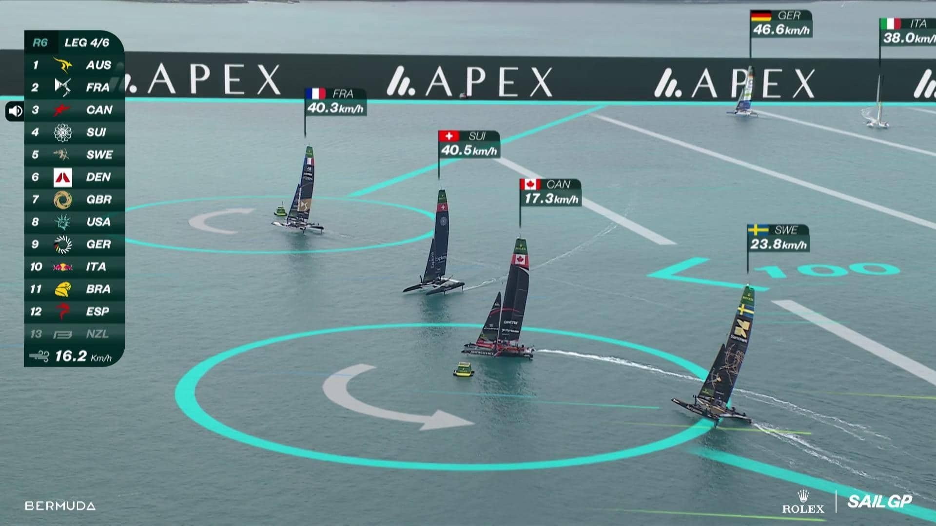 5. Bermuda