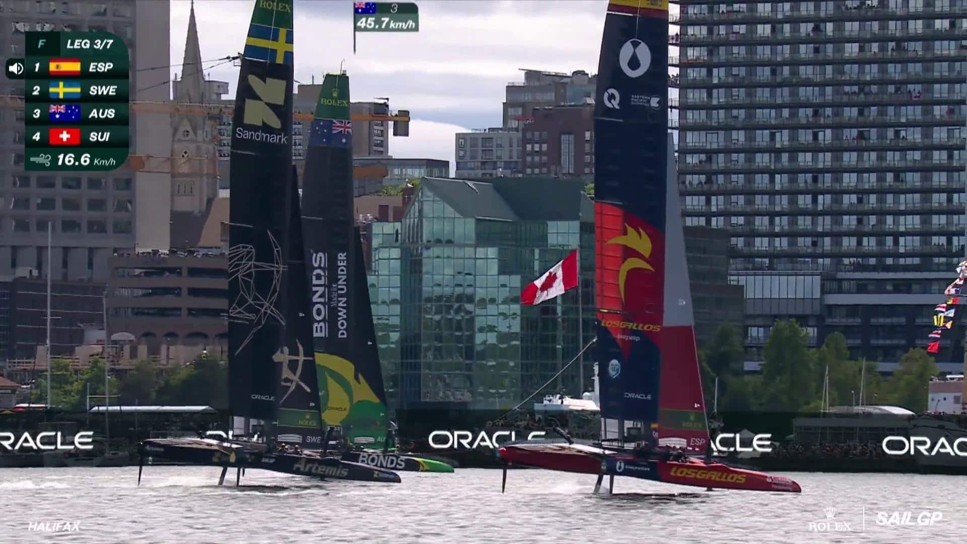 7. Halifax