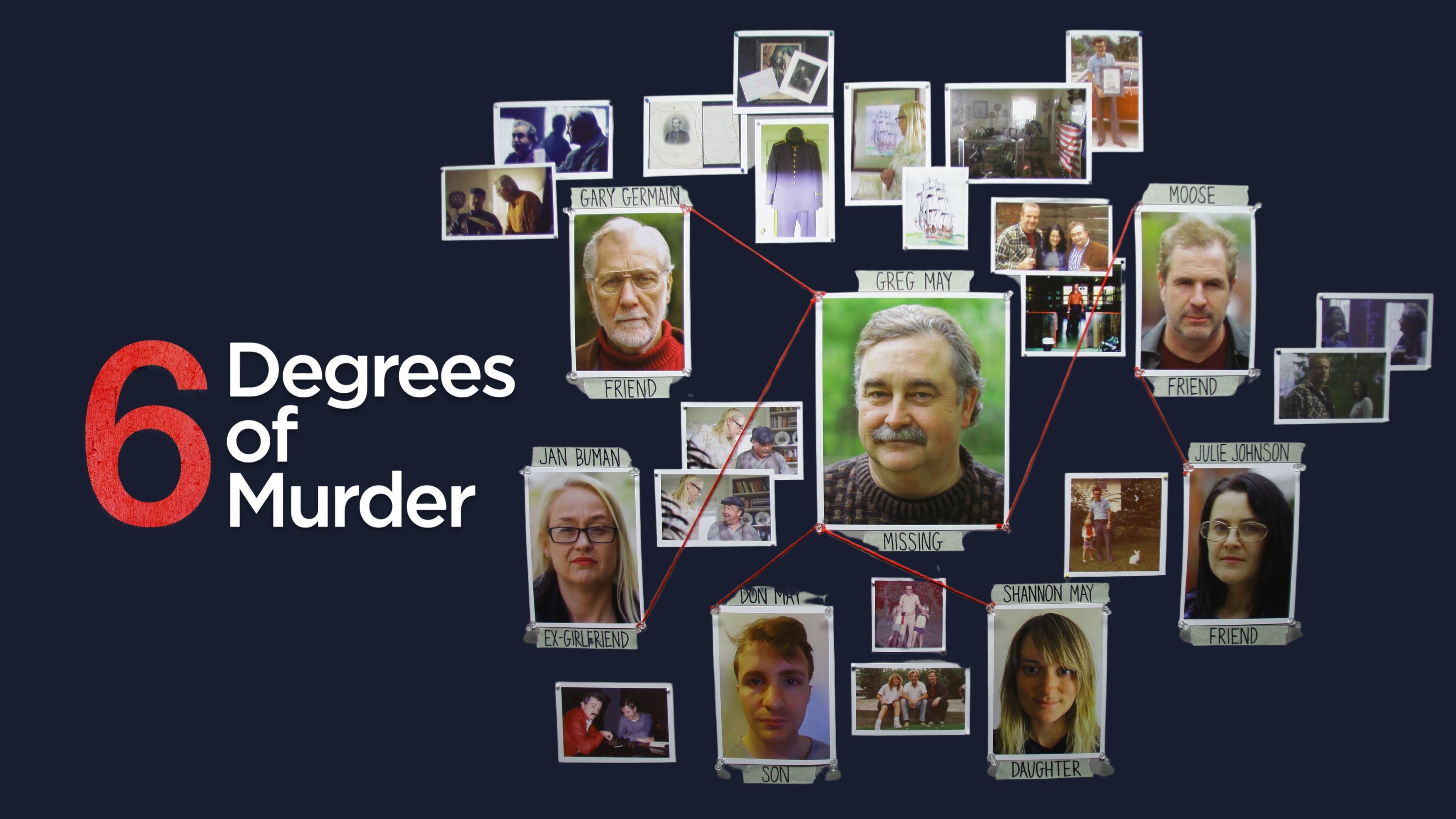 Six Degrees Of Murder