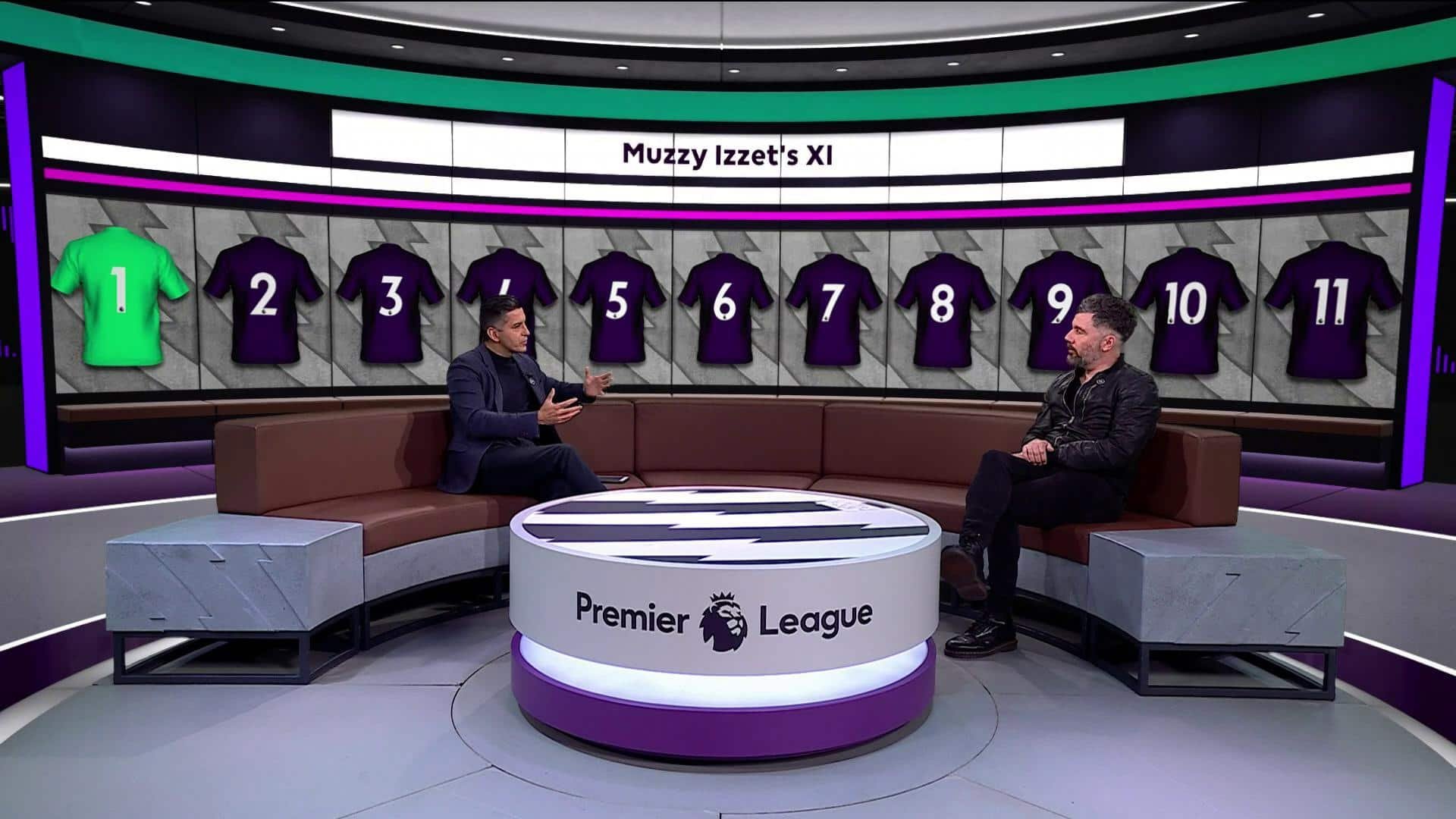 89. Muzzy Izzet